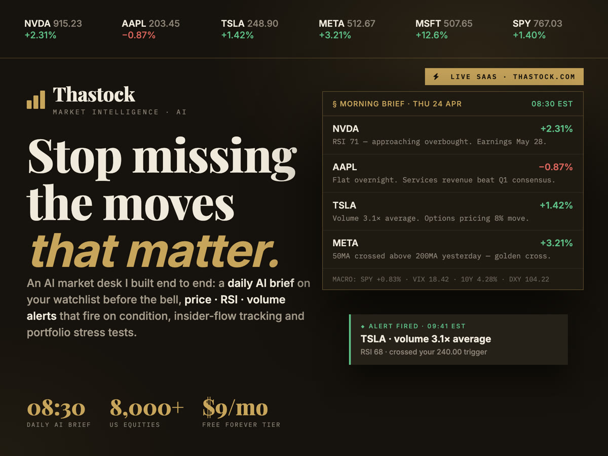 Thastock AI market intelligence platform