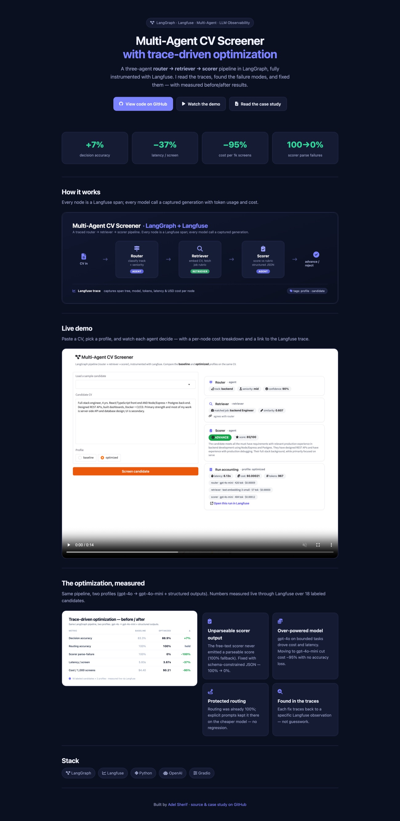 CV Screener platform